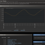 Valve releases PR; Steam userbase doubles in 2011, Big picture mode coming soon