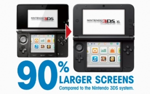 Nintendo: 3DS sales currently do not have momentum in the west