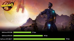 PS4, Xbox 720, Wii And High End PC Games: The Total Roundup for this week