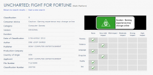 Uncharted: Fight for Fortune apparently a PS Vita Card Game