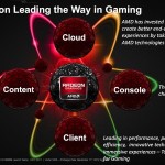 PS4 and Xbox 720 to run on AMD HD 8000M GPU – Rumor