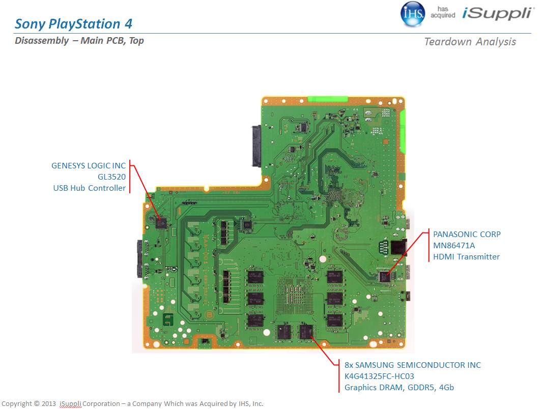 Inside The Playstation 4 Motherboard Components Explained