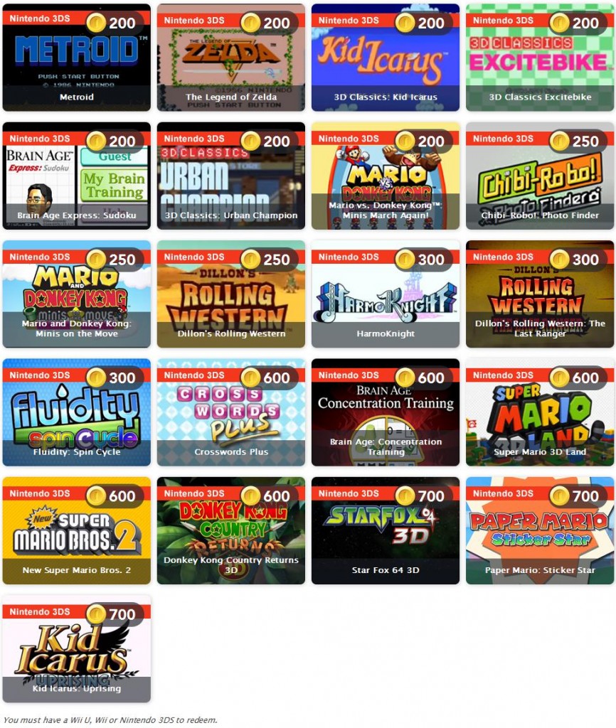 The Final Club Nintendo Catalog Is Out