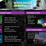 Watch Dogs 2 Season Pass Details Revealed