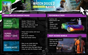 Watch Dogs 2 Season Pass Details Revealed