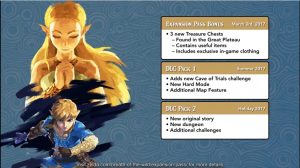Zelda: Breath of the Wild DLC Pass Clarified by Nintendo