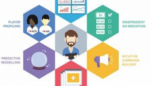 DeltaDNA Interview: Gauging Player Engagement, Microtransactions and More