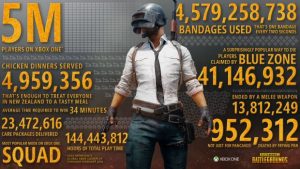 PlayerUnknown’s Battlegrounds Drops Sanhok Map In New Update