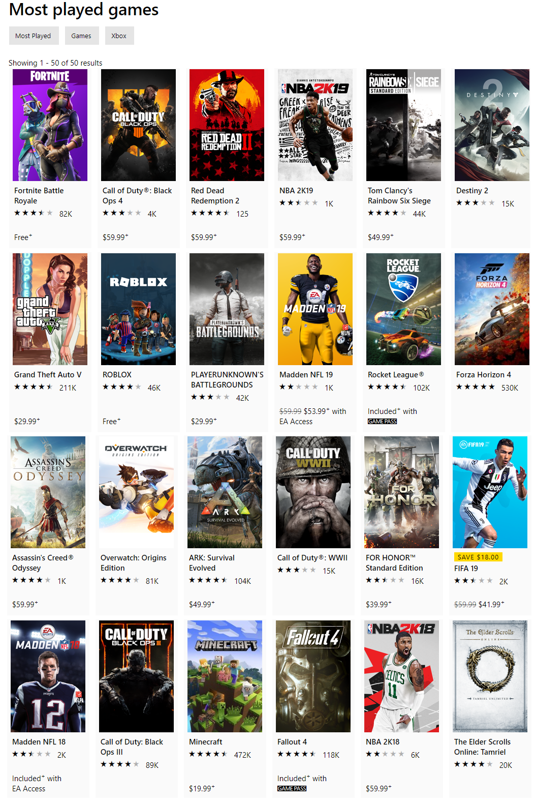 xbox most popular games