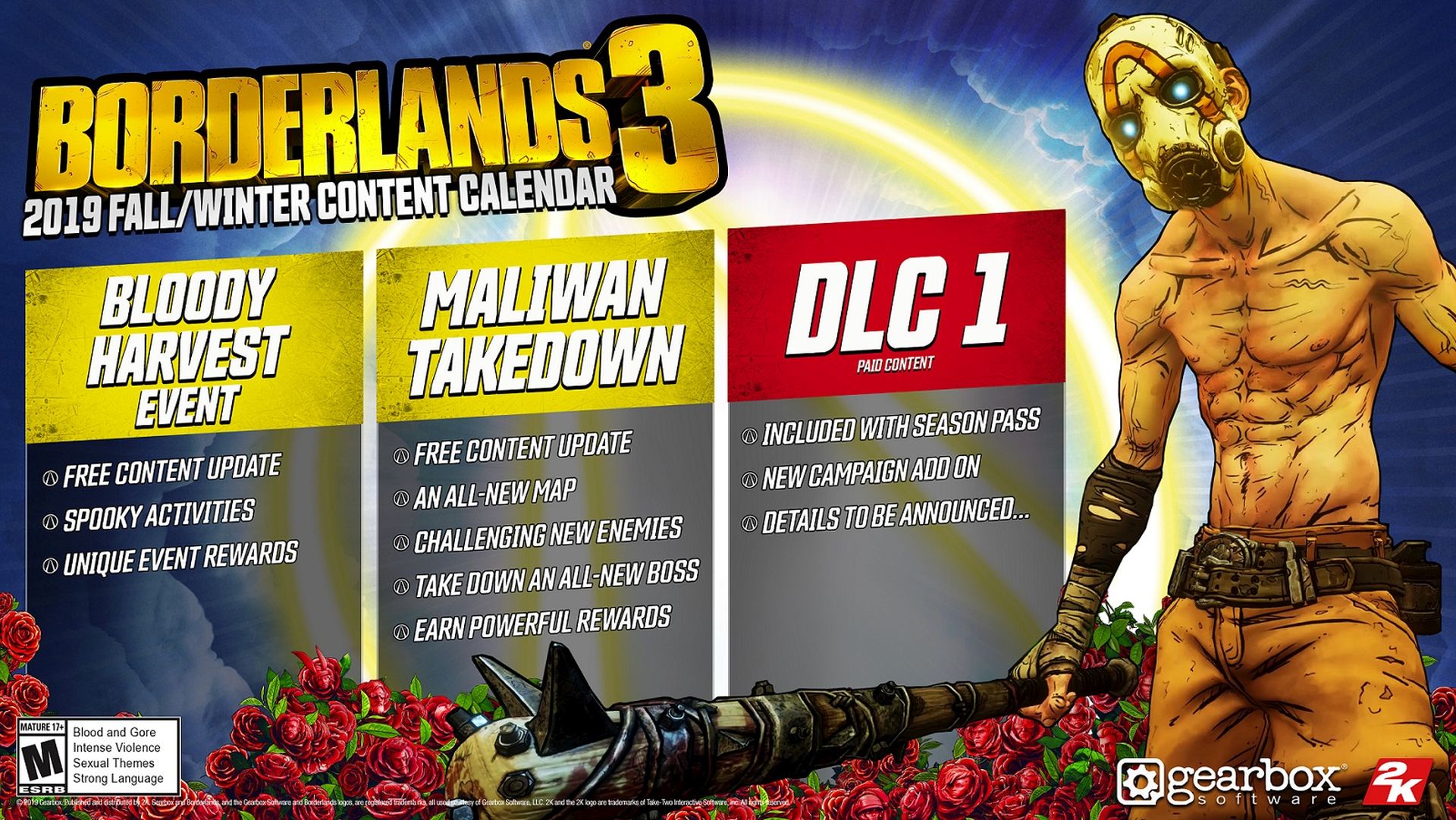 Borderlands 3 Post-Launch Content Includes Bloody Harvest Event, Maliwan Takedown