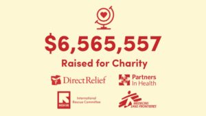 Humble Bundle Raises Over $6.5 Million for COVID-19 Relief