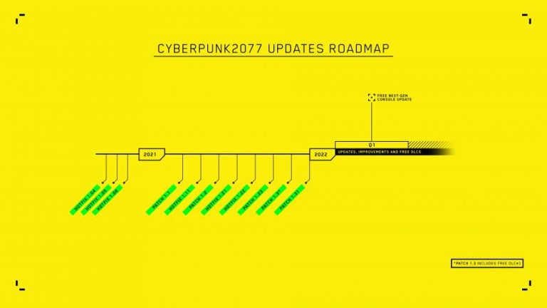 Cyberpunk 2077 Roadmap Updated, Subsequent DLC and Updates Coming in 2022