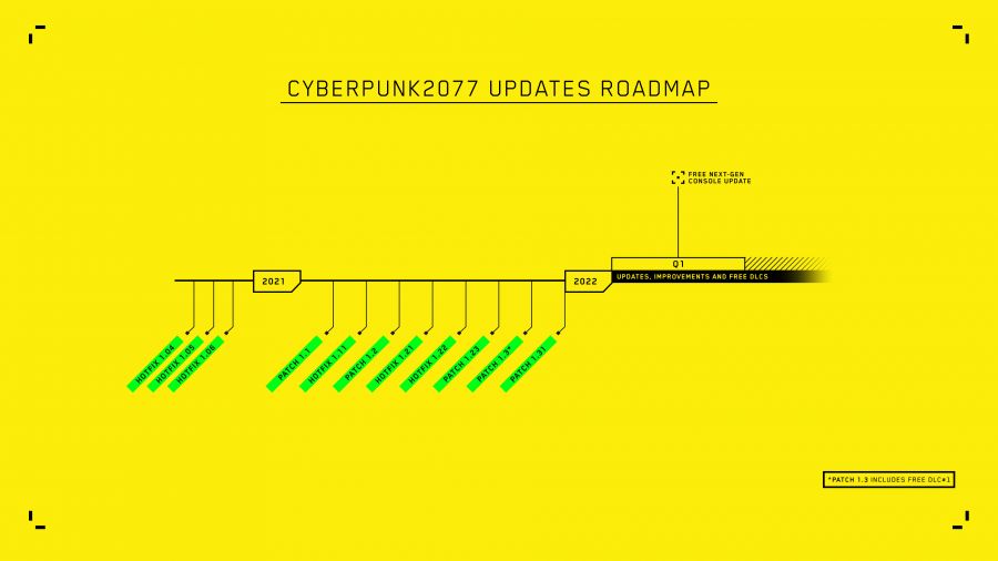 Cyberpunk 2077 Roadmap Updated, Subsequent DLC and Updates Coming in 2022