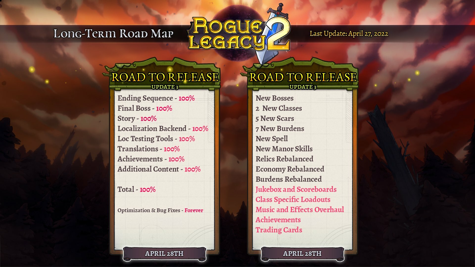 Rogue Legacy 2 roadmap