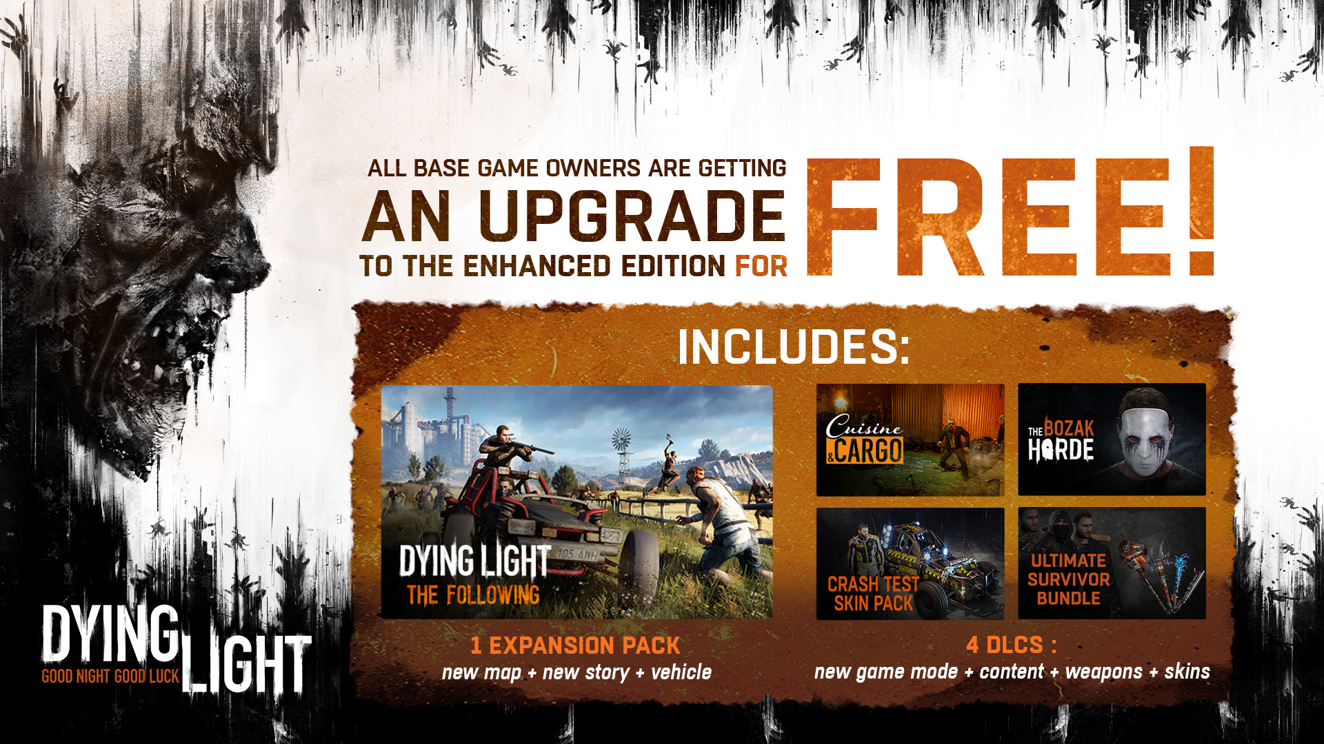 Dying Light – All Base Game Owners Are Getting Upgraded to
