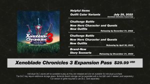Xenoblade Chronicles 3 Expansion Pass Announced; New Story Scenario Coming by December 31st, 2023