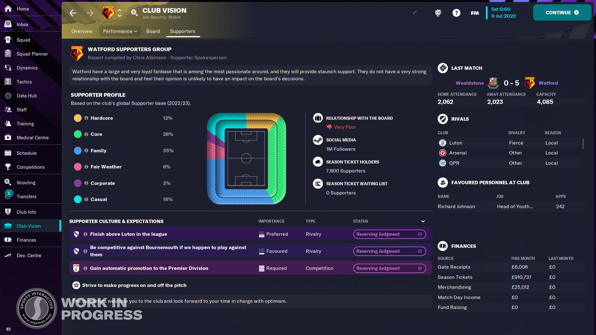 5 Best Challenges on Football Manager 2023 - KeenGamer