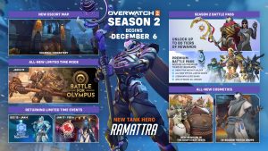 Overwatch 2: Season 2 Roadmap Outlines Event Dates, Premium Battle Pass Cosmetics