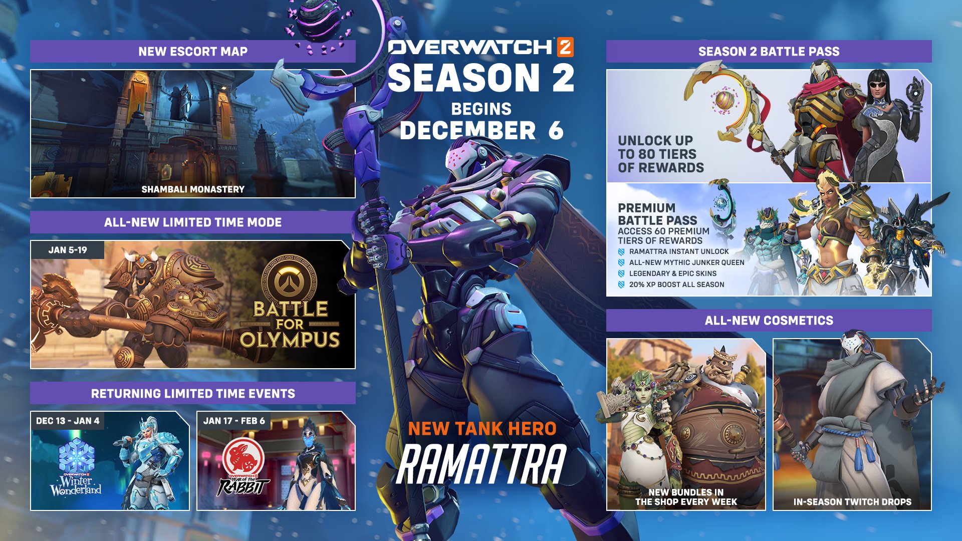 Overwatch 2 Season 2 Roadmap Outlines Event Dates Premium Battle Pass Overwatch 2 Season 2 Roadmap Outlines Event Dates Premium Battle Pass