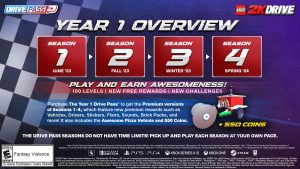 LEGO 2K Drive – Drive Pass and Seasons Detailed, Season 1 Starts in June