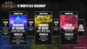 Total War: Warhammer 3 – 12-Month Roadmap Announced