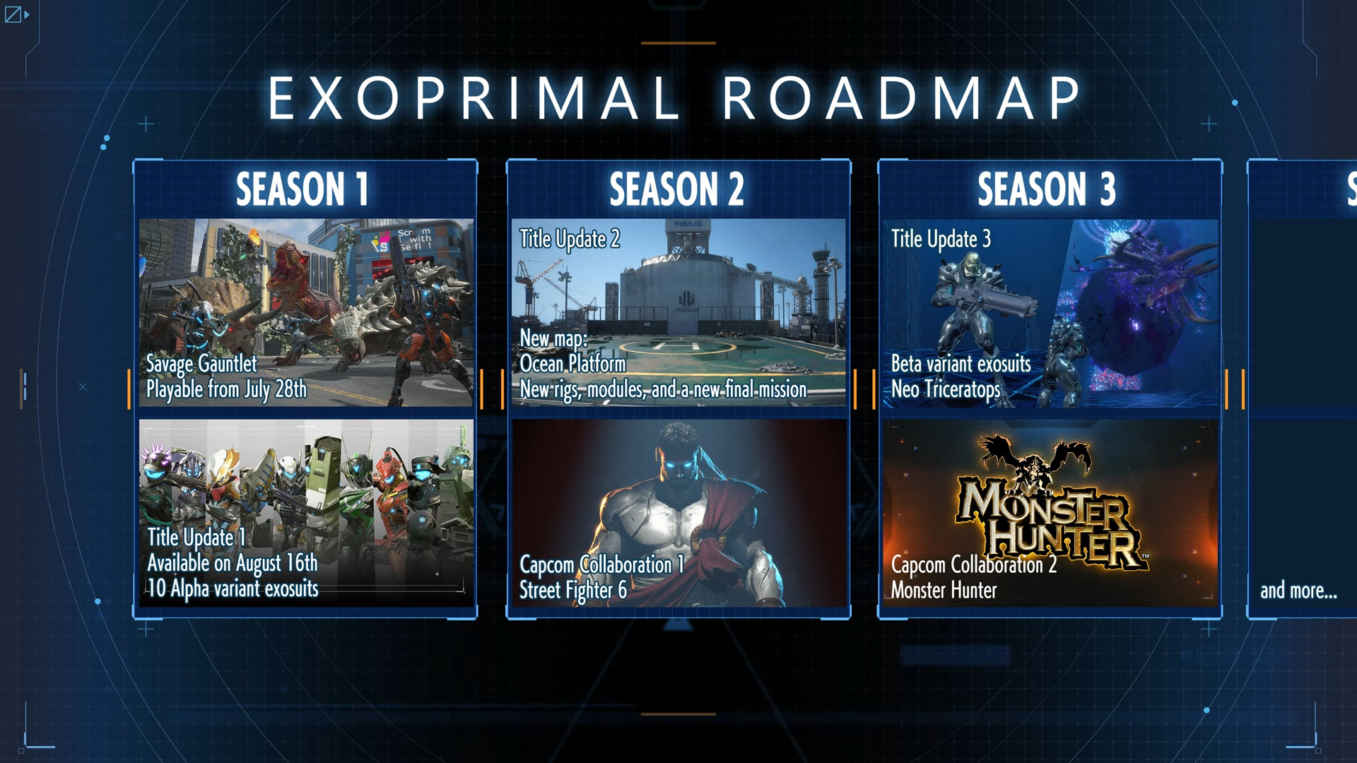 Exoprimal x Monster Hunter Collab Announced, Seasonal Roadmap Revealed