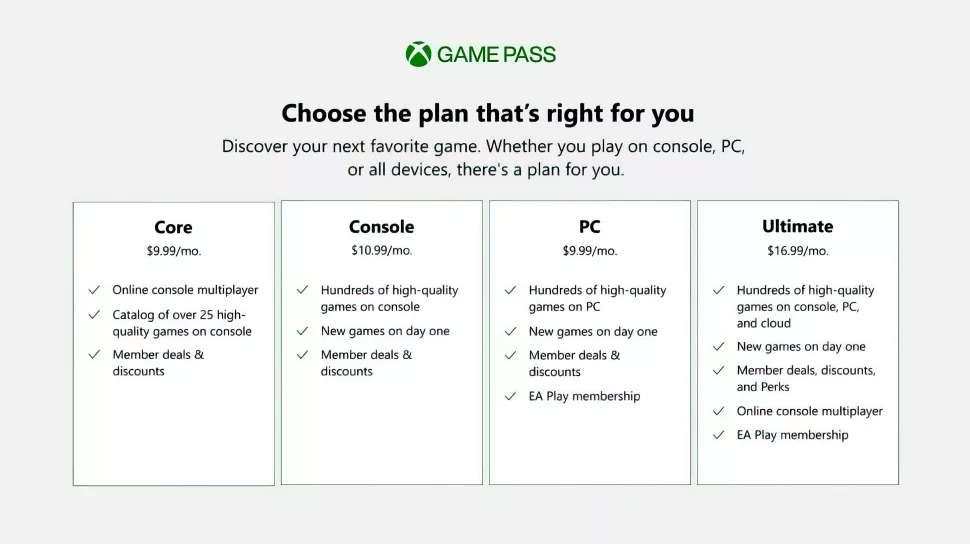Introducing Xbox Game Pass Core 