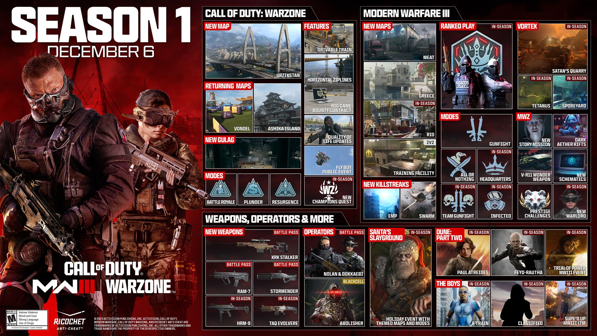 Call of Duty Modern Warfare 3 - Season 1 Roadmap