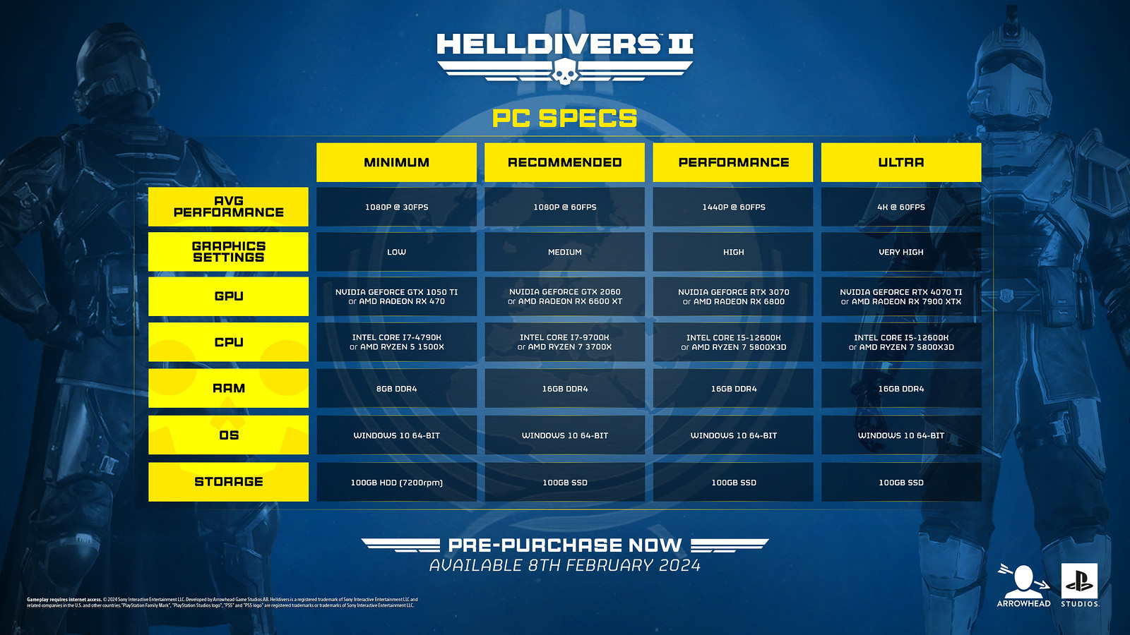 Helldivers 2_PC Requirements