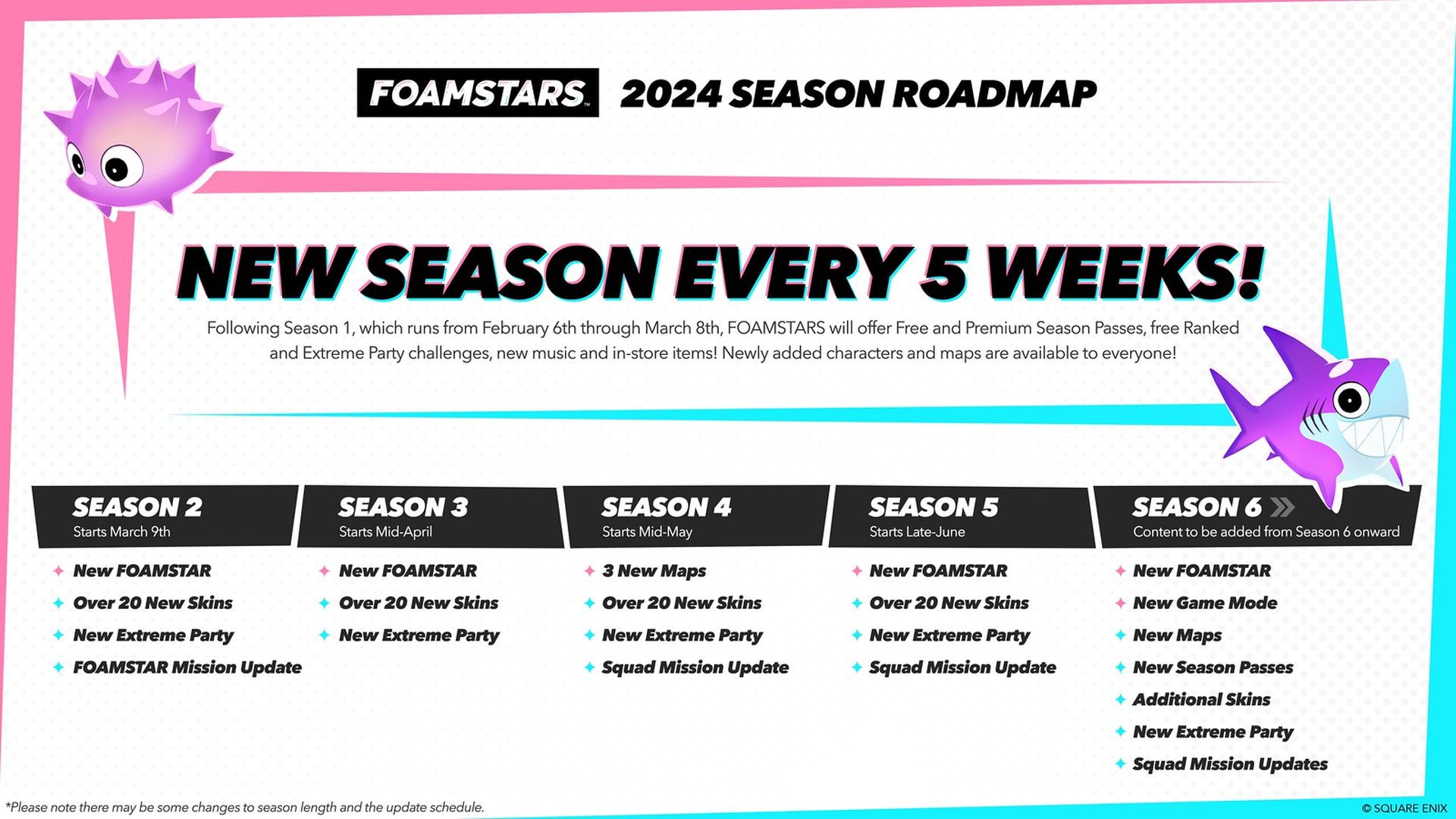 Foamstars Post-Launch Roadmap Revealed, Includes New Skins, Characters and More