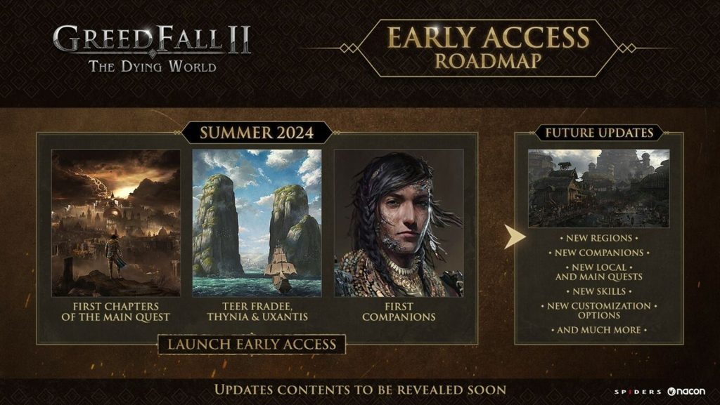 GreedFall 2 The Dying World_early access roadmap