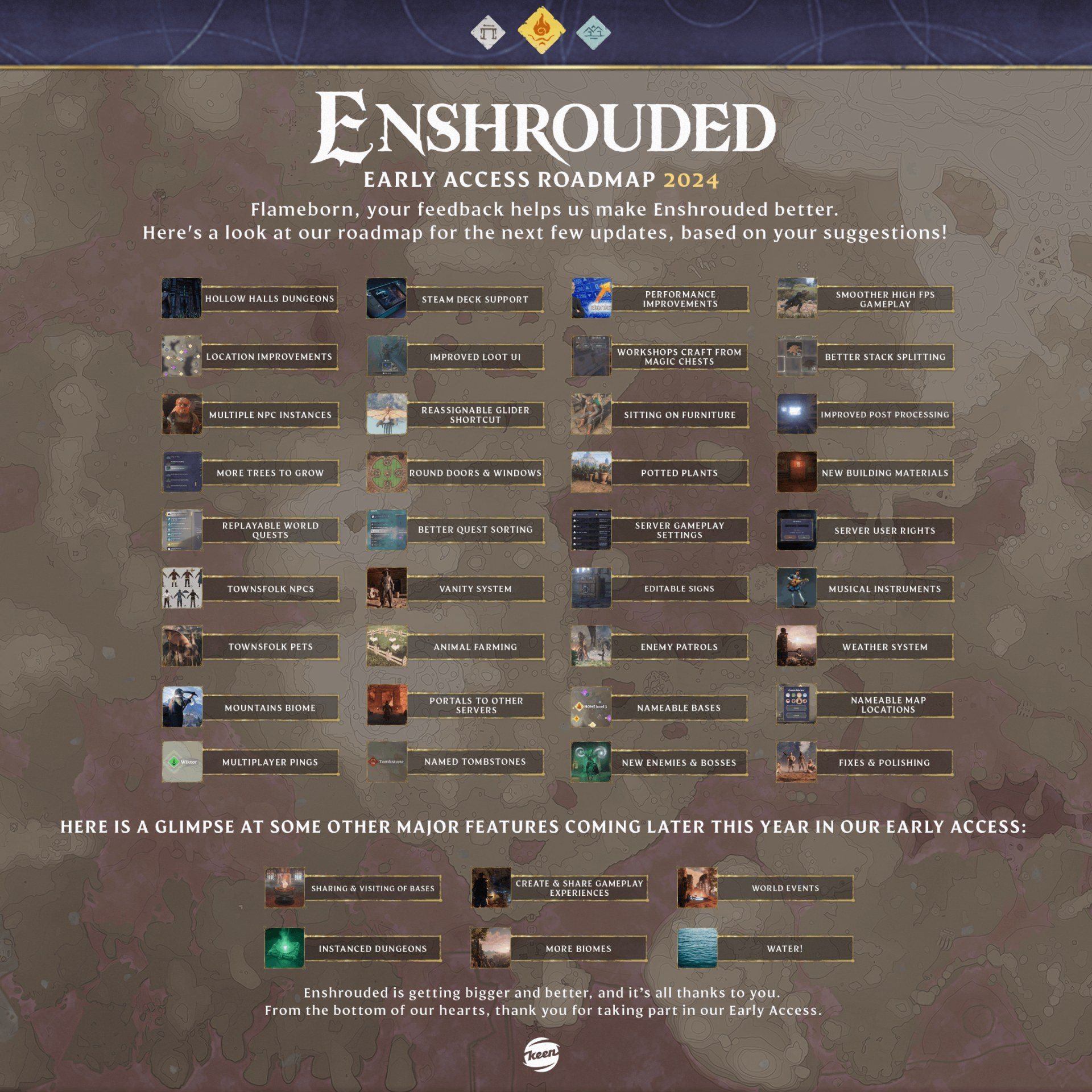 Enshrouded Content Roadmap For 2024 Revealed First Update Planned For   Enshrouded Roadmap 