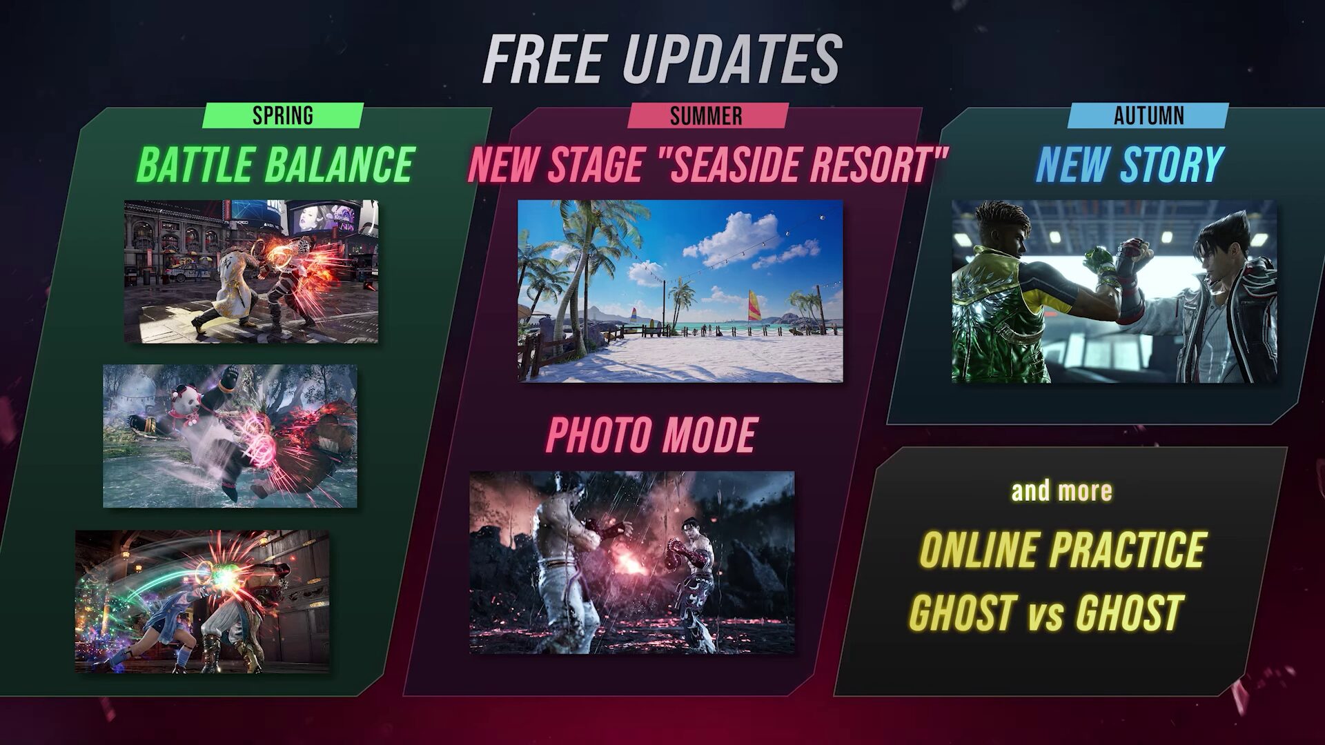 Tekken 8 Balance Patch, New Stage and Photo Mode Announced