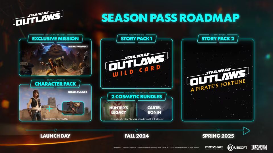 Star Wars Outlaws Season Pass Roadmap Revealed, First Story DLC Out in Fall 2024