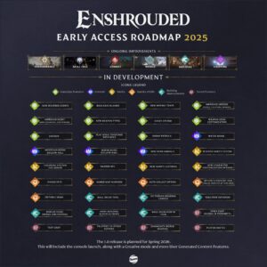 Enshrouded Targets Spring 2026 for Exiting Early Access, 2025 Roadmap