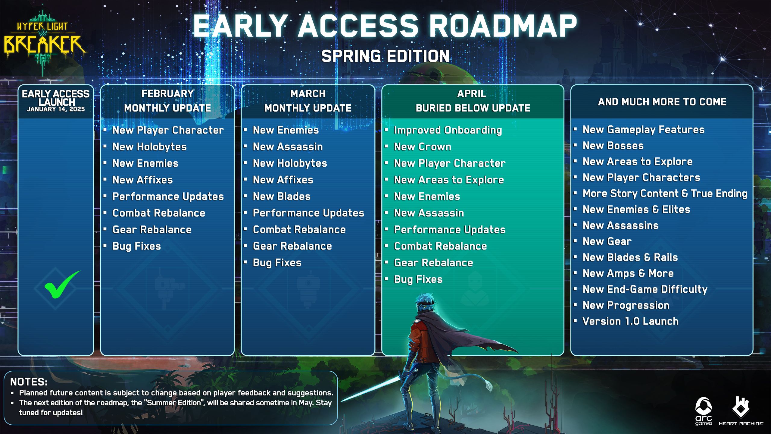 Hyper Light Breaker - Spring 2025 roadmap