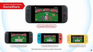 Nintendo Switch Games Can Now be Temporarily Shared Locally Through GameShare