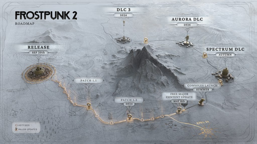 Frostpunk 2 roadmap_02