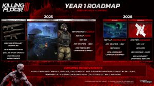 Killing Floor 3 is Out Now, Year 1 Roadmap Includes New Maps, Specialist, and Weapons