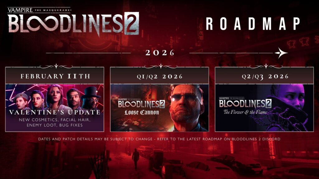 vampire the masquerade bloodlines 2 2026 roadmap