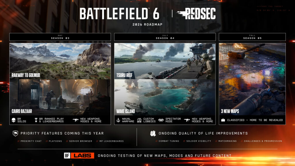 Battlefield 6 Adds Naval Warfare, Wake Island, a Server Browser, and Map Reworks in 2026