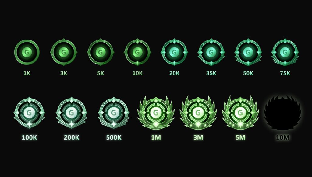 Xbox Gamerscore Badges