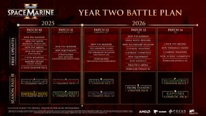 Warhammer 40,000: Space Marine 2 Celebrates 12 Million Players, to Get More Content in Year 3