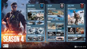 Battlefield 6 Roadmap Details Custom Lobbies and Spectator Mode, Season 5 Arrives This Winter